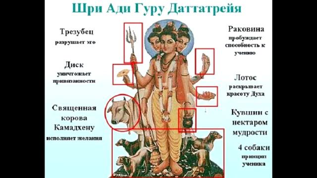 Ом драм дататрейяя намаха смотреть онлайн