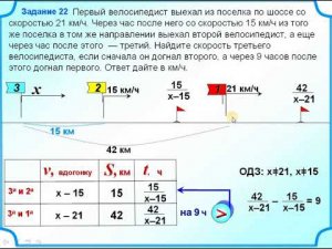 8 класс. Задача на движение Три велосипедиста