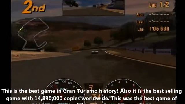 Gran Turismo European History (1998-2014) 'Sweet 16' смотреть онлайн