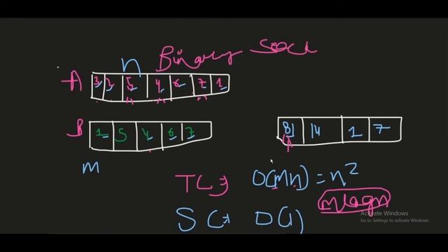 Q26: Find whether an array is subset of another array || DSA Cracker Sheet || Complete Explanation смотреть онлайн