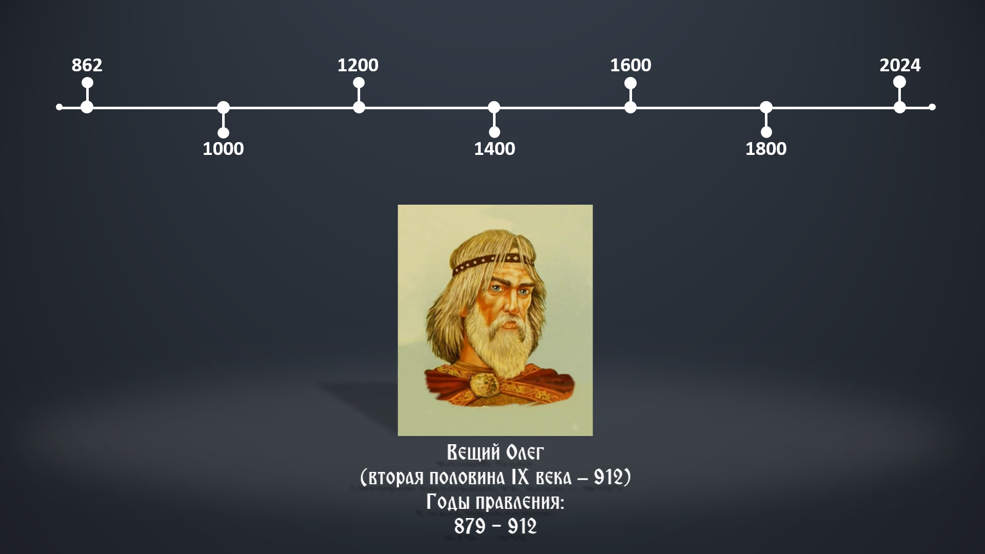 Вещий Олег. Князь Новгородский. Великий князь Киевский