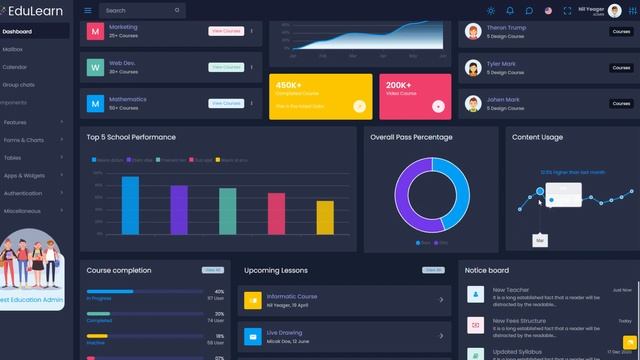 LMS Dashboard LMS Dashboard UI KIT With Bootstrap 5 Admin Templates – Edulearn смотреть онлайн