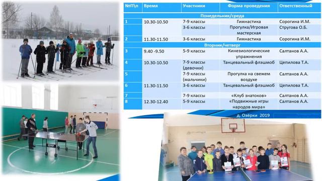 ГБОУ СО Красноуфимская Школа интернат территория здоровья смотреть онлайн