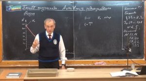 Урок 224 (осн). Период полураспада. Активность радионуклидов