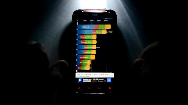 Обзор на прошивку ChuckyBOOM для HTC Sensation (XE) смотреть онлайн