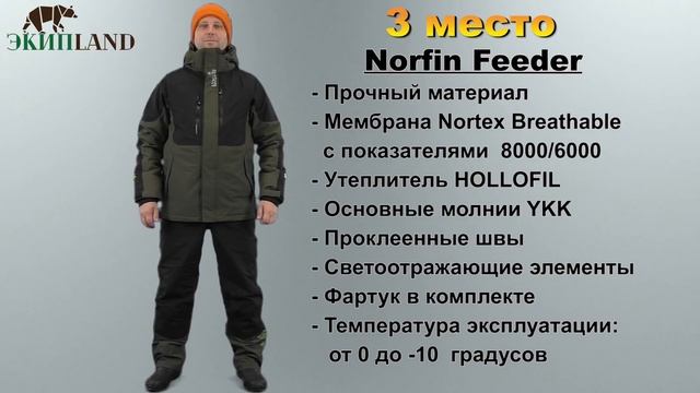 ТОП 5 популярных моделей костюмов для рыбалки (выбор покупателей) смотреть онлайн