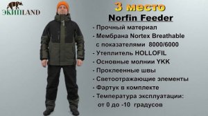 ТОП 5 популярных моделей костюмов для рыбалки  (выбор покупателей)