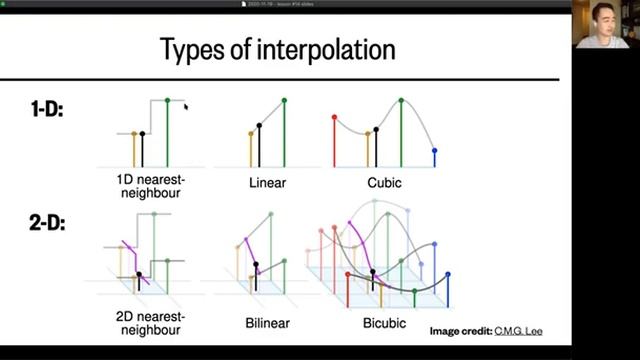 Lesson 14, Part 2: SciPy - 1-D and 2-D interpolation смотреть онлайн
