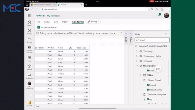 Low-Code Paginated Reports in Power BI Services: A Comprehensive Guide смотреть онлайн