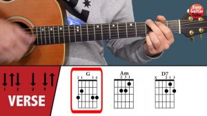 Somewhere Over The Rainbow - Guitar Tutorial (CHORDS)