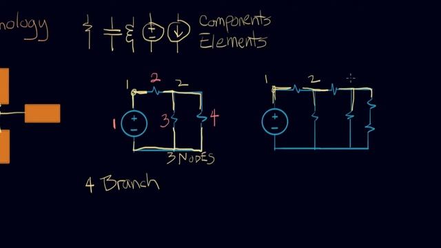 Electrical Engineering Circuit Terminology смотреть онлайн