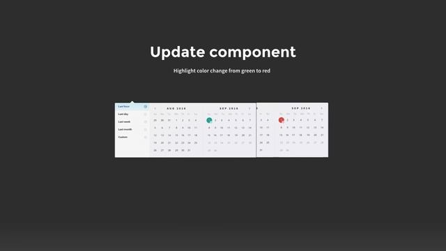 Visual snapshot testing смотреть онлайн