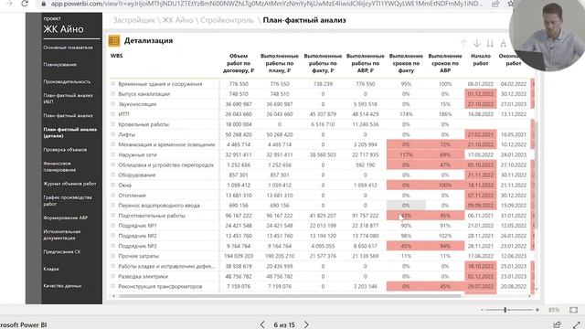 IYNO. 5 шагов к достоверным данным со стройки. Вебинар по IYNO Service смотреть онлайн