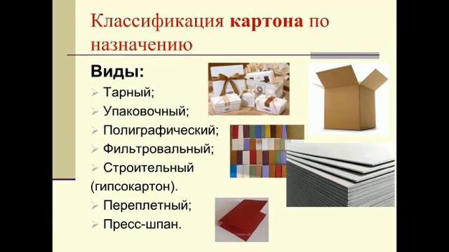 видеоурок ДО по предмету: "Товароведение", преподаватель комсим Губанова Н.Р. смотреть онлайн