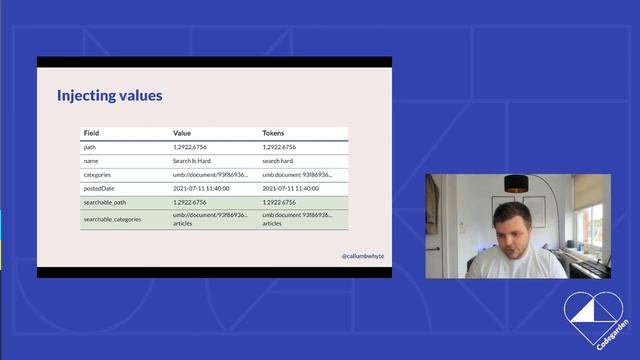 Making search FRIENDLY - Umbraco Codegarden 2021 смотреть онлайн