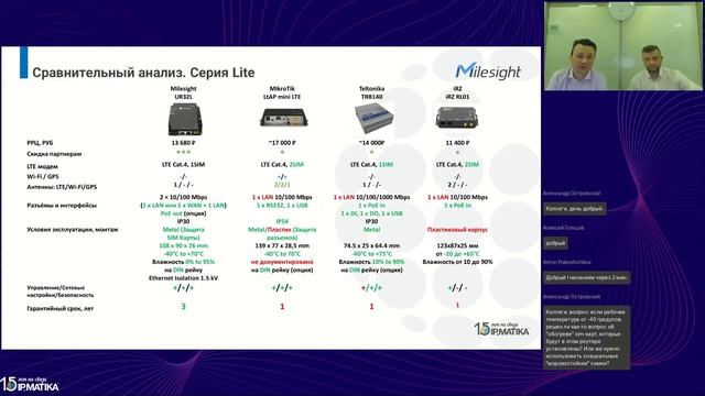 Вебинар "LTE-маршрутизаторы Milesight" смотреть онлайн