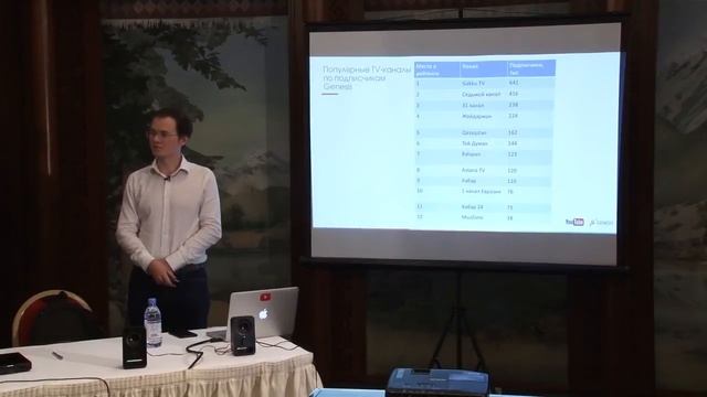 Самсон Безмятежный. Мастер-класс «Монетизация в YouTube». смотреть онлайн