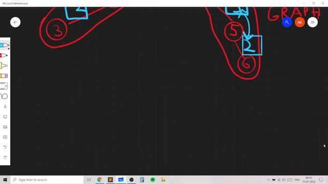 Codeforces Round 766 Div 2 C: Not Assigning (rated 1400) – Trees; Prime Numbers смотреть онлайн