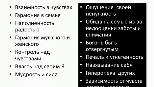 Радамира Радуга жизни 20 07 2015 смотреть онлайн