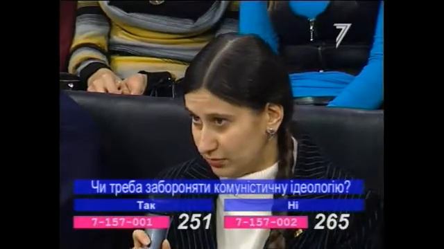 О запрете коммунистической идеологии (М. Шильман - Н. Зубков, Прямая речь, 11.12.09) смотреть онлайн