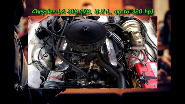 Imponte Dukes (Look under the hood) смотреть онлайн