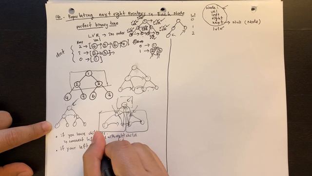 116. Populating Next Right Pointer in Each Node смотреть онлайн
