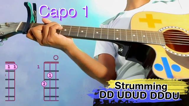 @EdSheeran Life Goes On (Subtract) Full Song Chords/fingerpicking Easy Guitar Tutorial SubtractLive