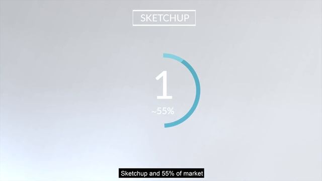 Software for Architect: Most Popular Software in architecture firms [Design, CAD/BIM, 3d Software] смотреть онлайн