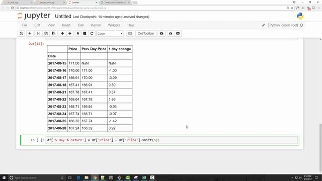 Pandas Time Series Analysis 6: Shifting and Lagging смотреть онлайн