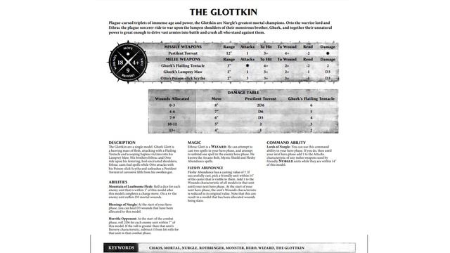 How to Use The Glottkin смотреть онлайн