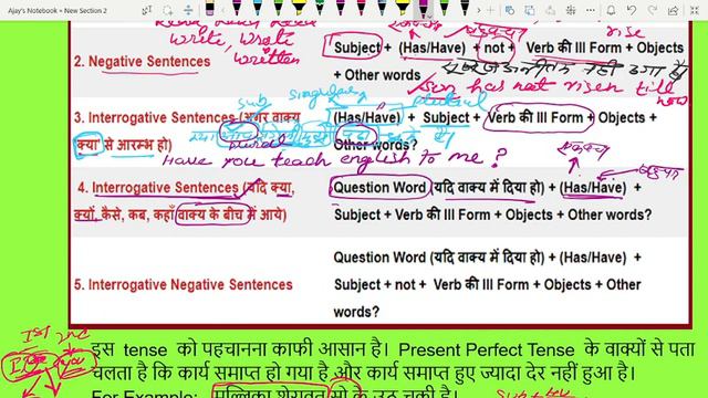 Present Perfect Tense from Basic level смотреть онлайн