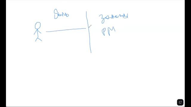 Потребность в значимости про что она? Часть 1 Секреты творчества смотреть онлайн