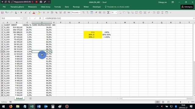 Analiza ABC KLIENT - ANALIZA PARETO смотреть онлайн