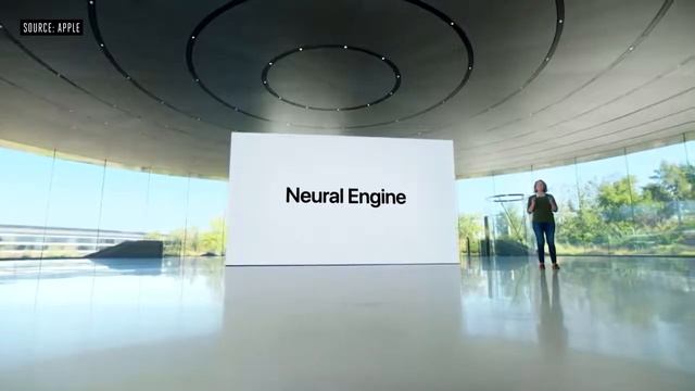 Apple’s Arm based M1 Mac event in 10 minutes | macbook pro смотреть онлайн