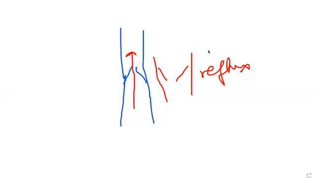 NCLEX Peripheral Artery (PAD) Vs. Venous Disease (PVD) | SATA Questions | NCLEX Review Cardiology смотреть онлайн
