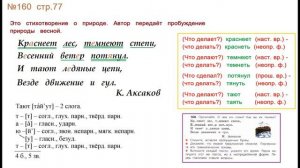 ГДЗ 4 класс, Русский язык, Упражнение. 160  Канакина В.П Горецкий В.Г Учебник, 2 часть