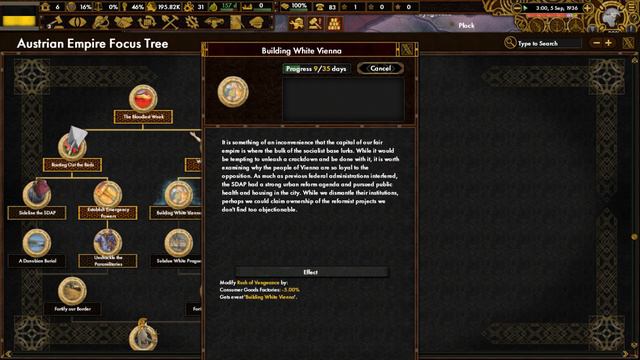 Populist Overtures | Hearts of Iron 4: Red Flood - Austrian Empire (Hitler) #2 смотреть онлайн