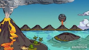 Строение вулкана