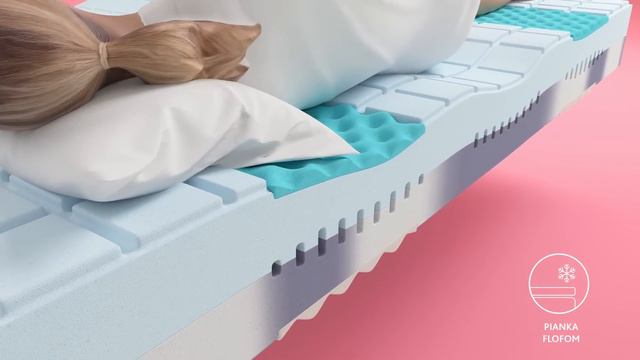 Hilding CONGA - dwustronny materac piankowy смотреть онлайн