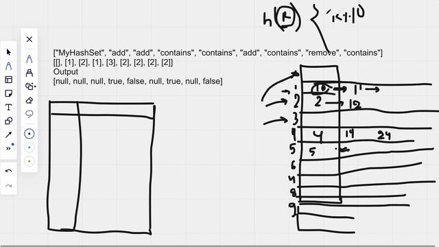 705. Design HashSet l Method-2 смотреть онлайн