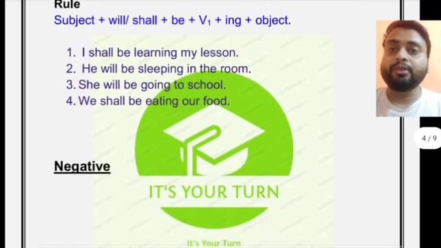 ||SUPERTET 2022 English Grammar || Future TENSE|| सुपर टेट अंग्रेजी||Complete video||by Abhishek si смотреть онлайн