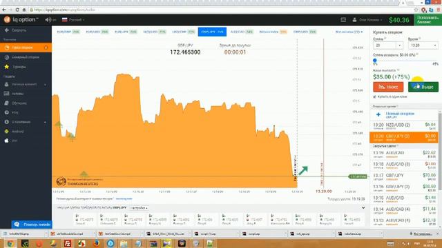 245$ Долларов за 15 минут на IQ Option IQoption смотреть онлайн