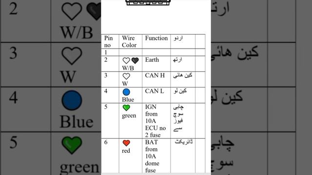 Toyota Prius 2010 steering angle sensor wiring diagram смотреть онлайн