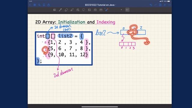 [HD] EECS1022 W21 - Java Tutorials - Week 10 - Part C1 - 2D Arrays - Initializer, Lengths, Indexing смотреть онлайн