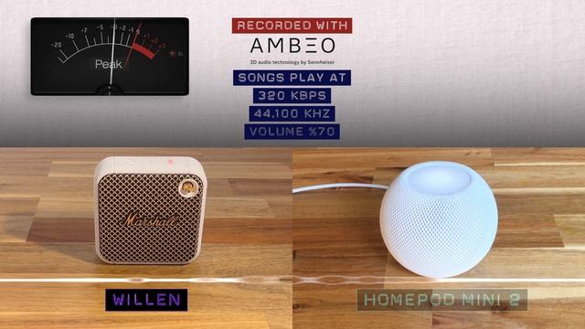 Marshall Willen vs. Apple HomePod Mini. смотреть онлайн