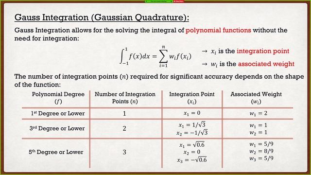 Intro to the Finite Element Method Lecture 6 | Isoparametric Elements and Gaussian Integration смотреть онлайн