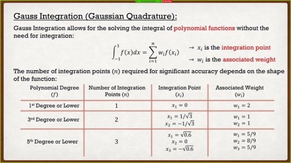 Intro to the Finite Element Method Lecture 6 | Isoparametric Elements and Gaussian Integration