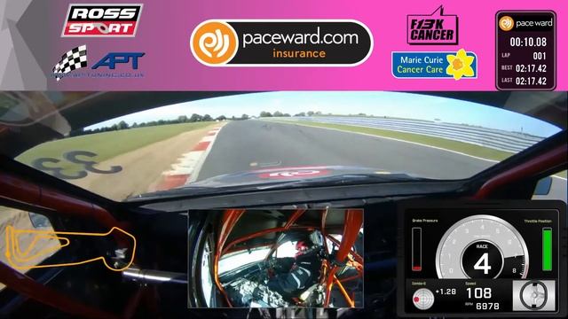 Что такое Time Attack