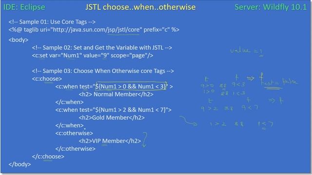 JSP JSTL choose when otherwise | JavaEE JSP Tutorial #13 смотреть онлайн