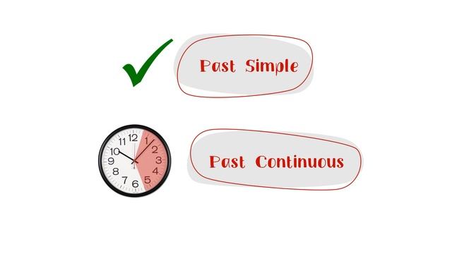 Past Simple и Past Continuous. В чем разница, когда что использовать. Видеоурок смотреть онлайн